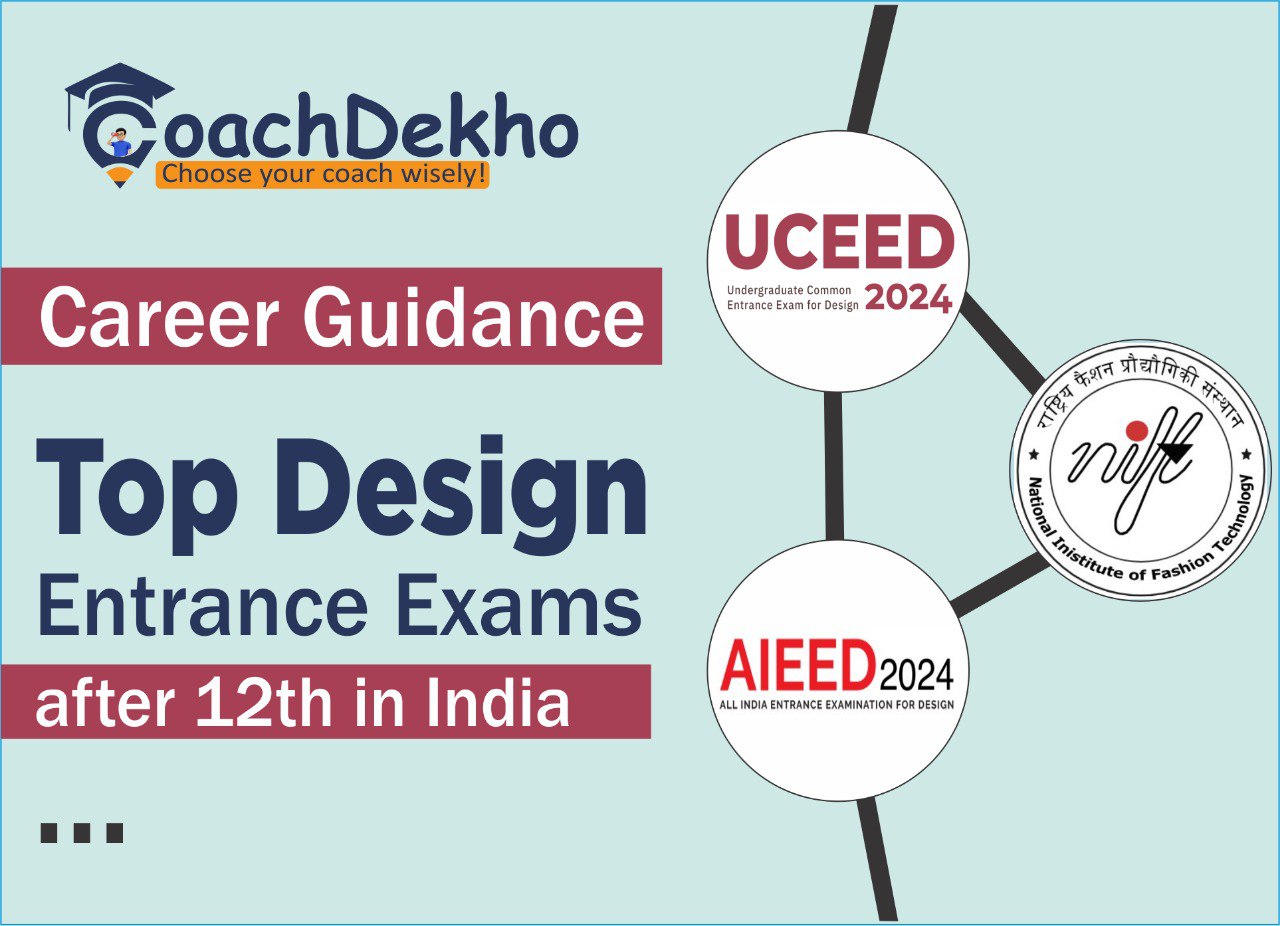 All about Design Entrance Exams