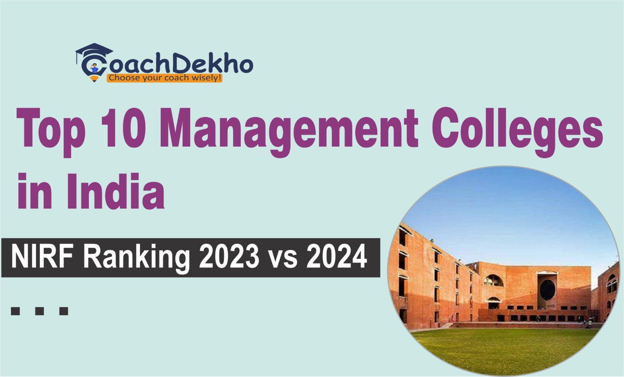 India's Top 10 Management Colleges Based On NIRF Rankings 2024