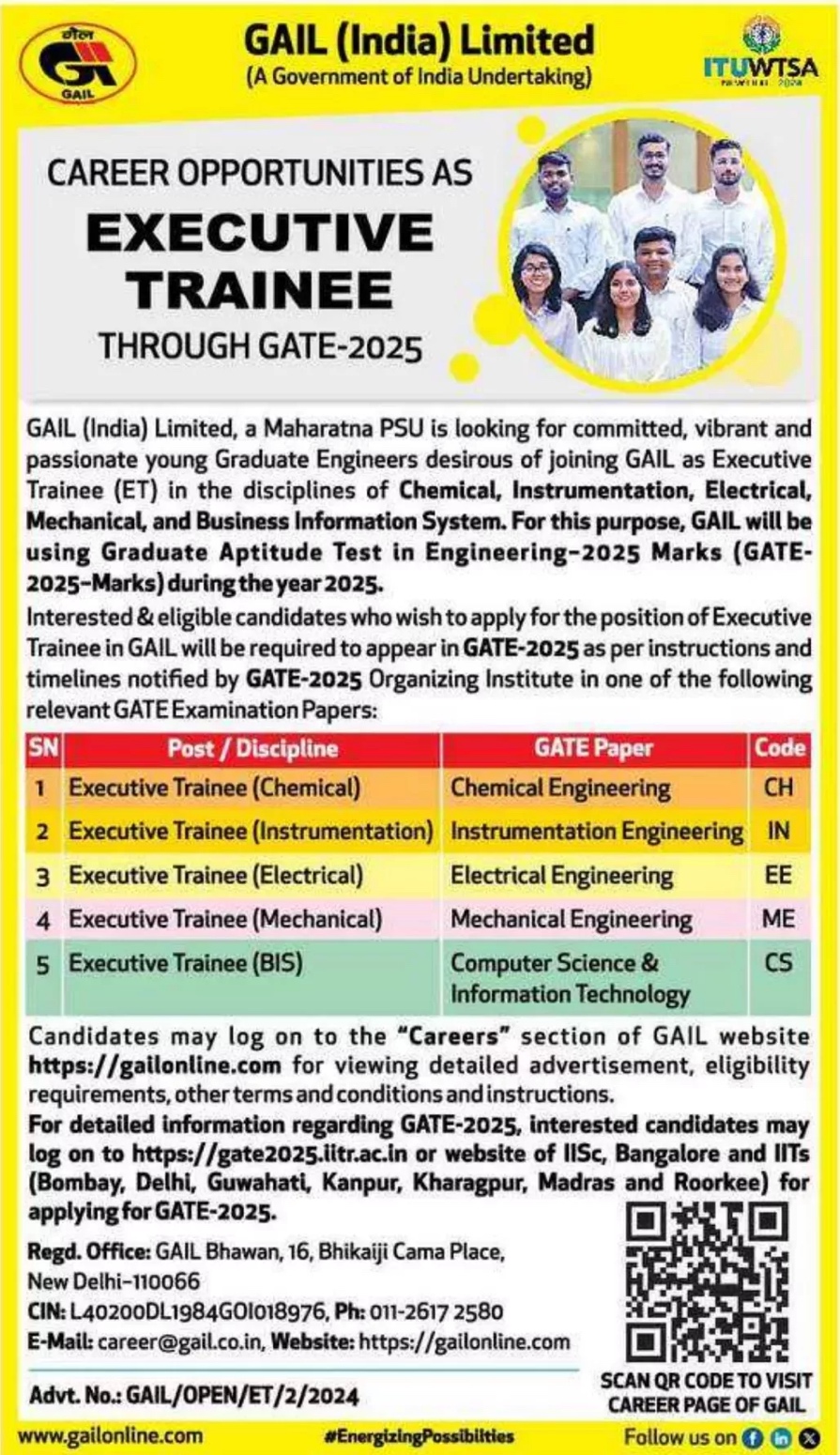 GAIL Recruitment through GATE 2025 Notice